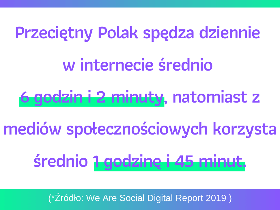 We Are Social Digital Report