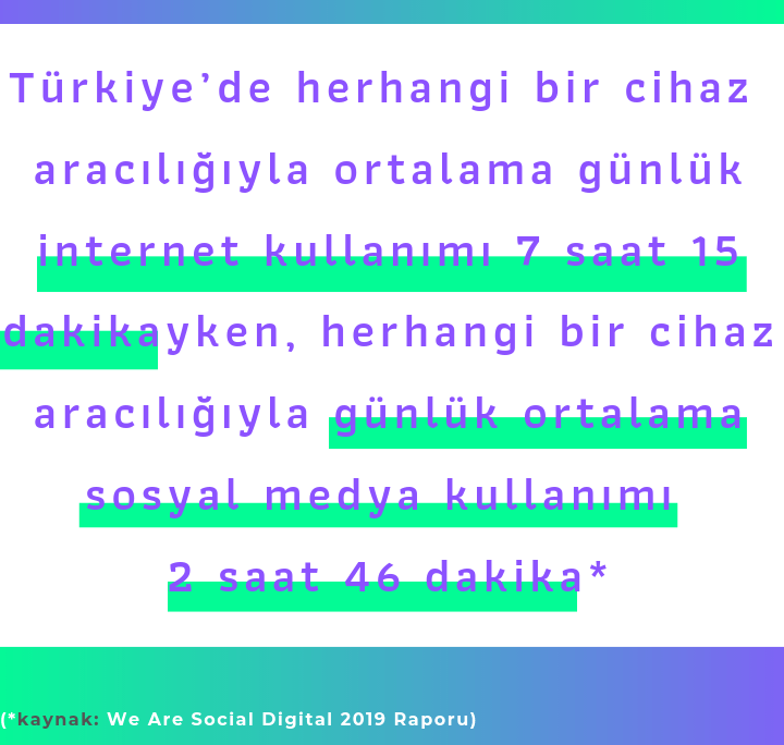 türkiye'de internet kullanımı