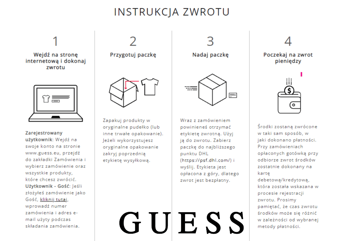 guess zwroty
