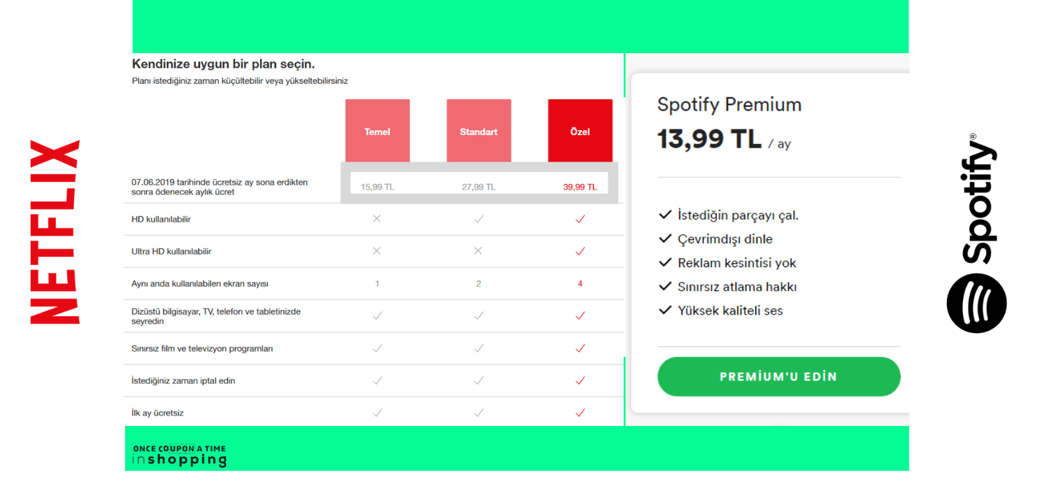 netflix ve spotify fiyatlandırma politikası