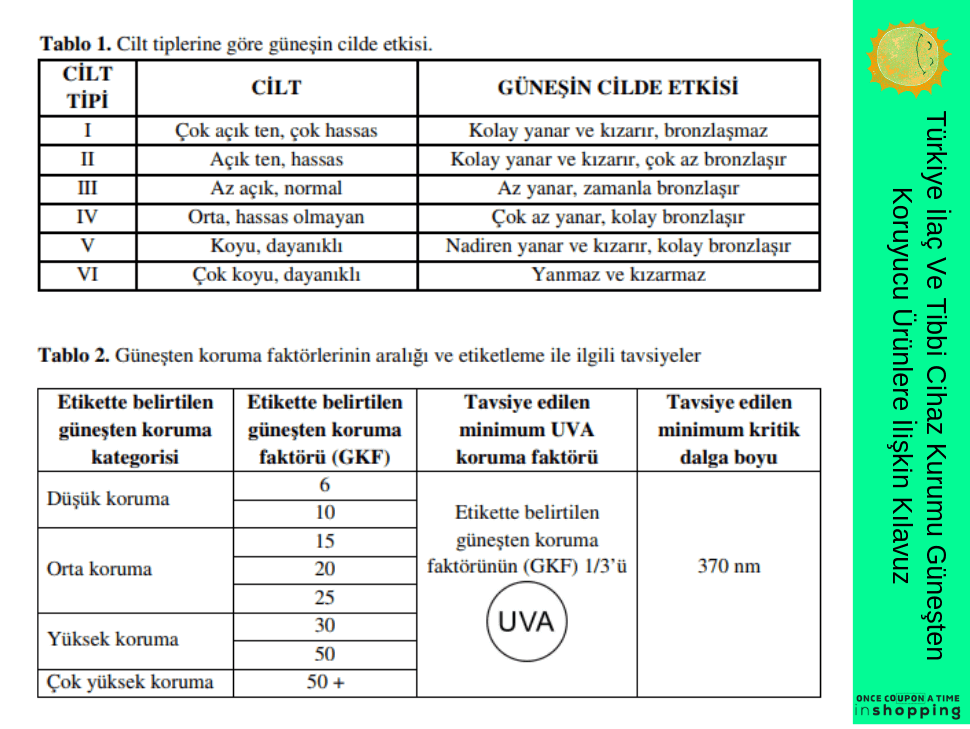 güneş kremi nasıl kullanılmalı